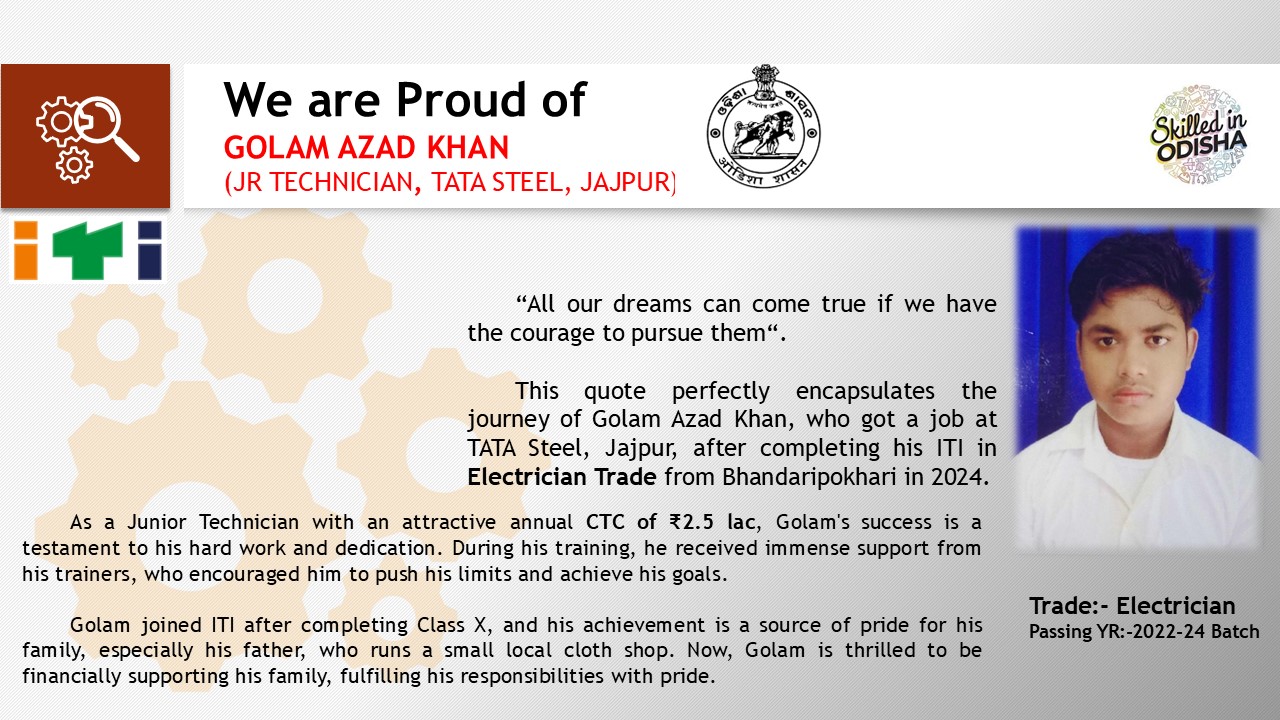 GOLAM AZAD KHAN